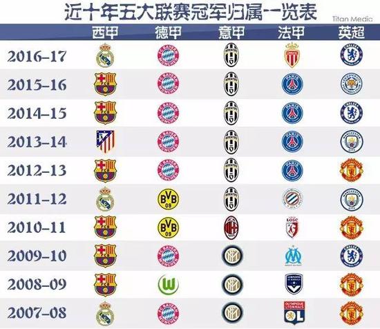 中国通过引